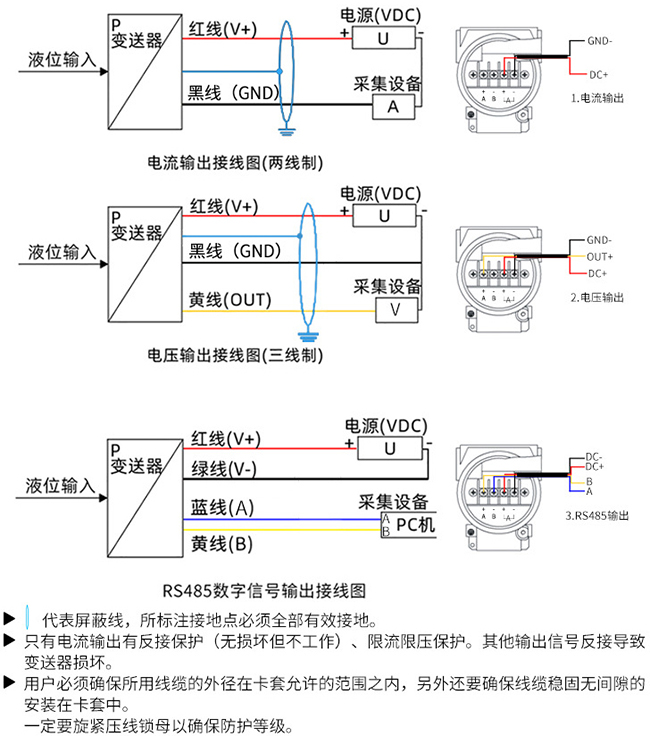顯示型投入式液位計(jì)接線(xiàn)圖